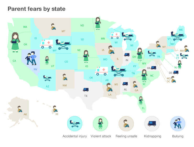 Parenting Fears Map