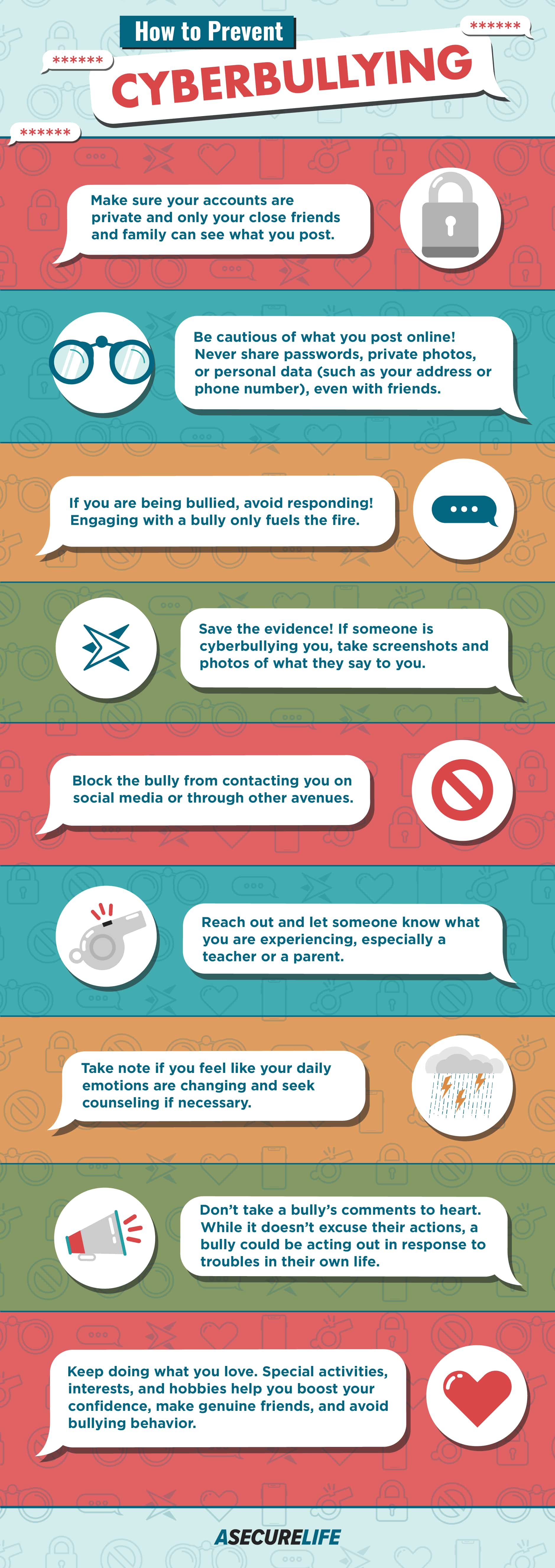 Infographics About Cyberbullying
