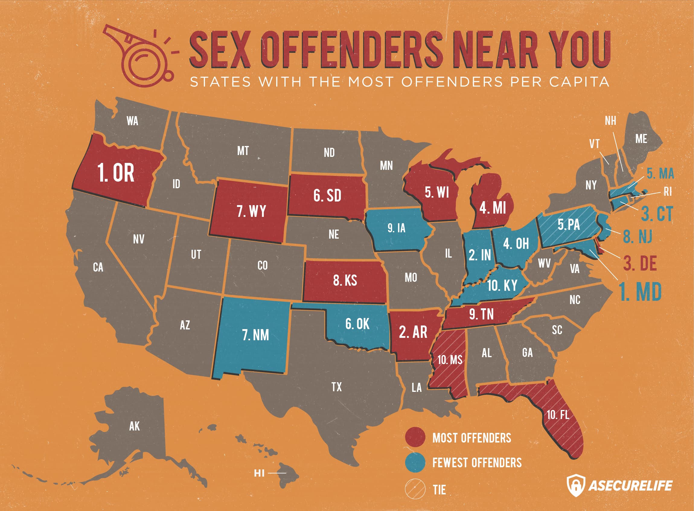 Sex Offenders Near You: Stats and Resources for 2020