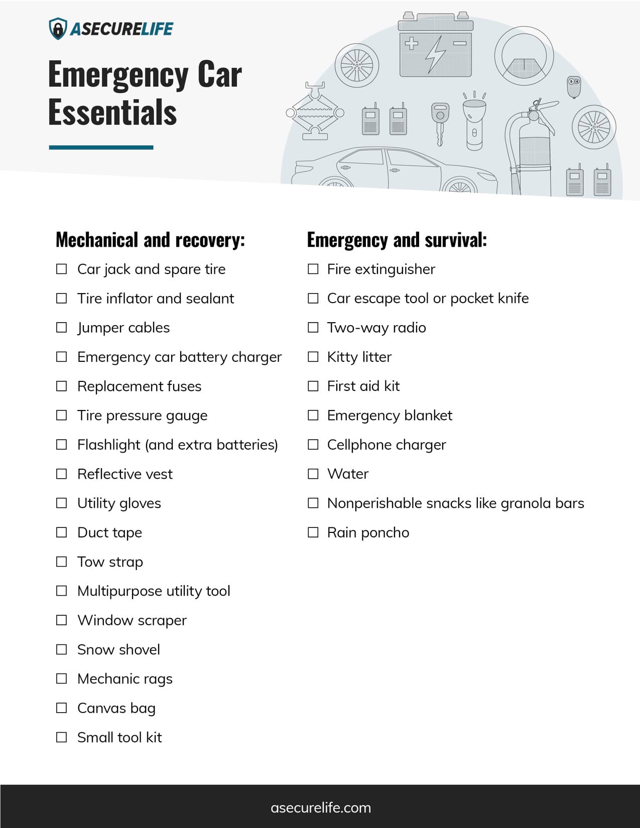 What needs to go in your car emergency kit